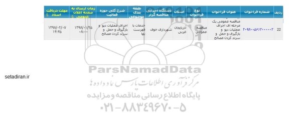 مناقصه، مناقصه عمومی یک مرحله ای اجرای عملیات دپو و بارگیری و حمل