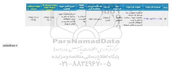 مناقصه، مناقصه عمومی یک مرحله ای اجرای عملیات تهیه ، ساخت و حمل و نصب تابلوهای هدایت