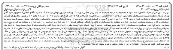 مزایده مزایده یک مجموعه آپارتمان مسکونی 3456 مترمربع  