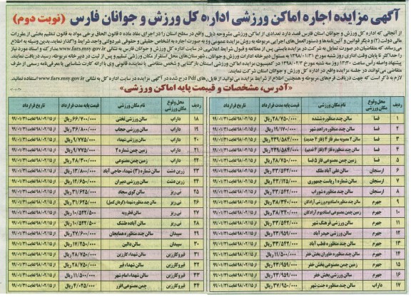 مزایده ، مزایده اجاره اماکن ورزشی - نوبت دوم