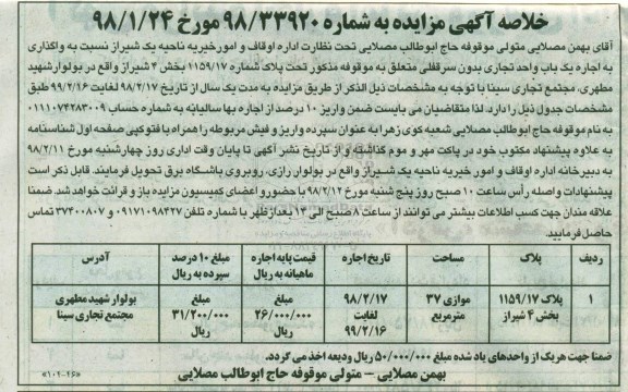 خلاصه مزایده واگذاری به اجاره یک باب واحد تجاری
