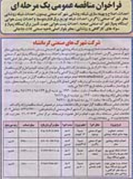 فراخوان مناقصه عمومی , فراخوان مناقصه احداث، اصلاح و بهینه سازی شبکه روشنایی شهرک صنعتی... 