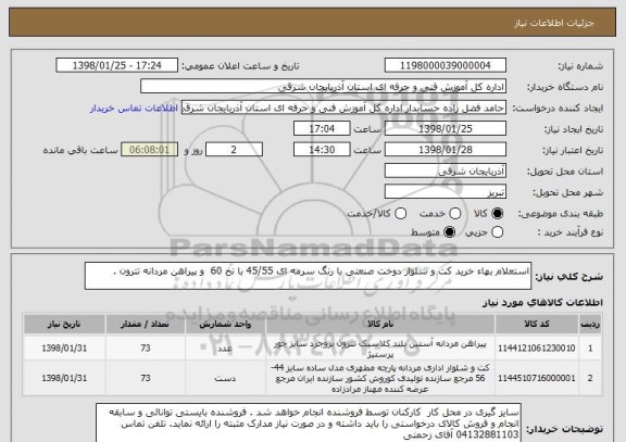 استعلام استعلام بهاء خرید کت و شلوار دوخت صنعتی با رنگ سرمه ای 45/55 با نخ 60  و پیراهن مردانه تترون .