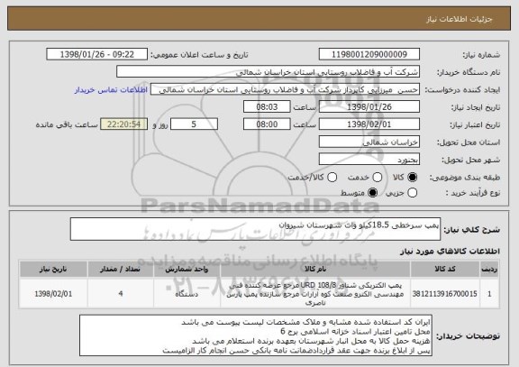 استعلام پمپ سرخطی 18.5کیلو وات شهرستان شیروان 