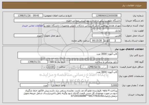 استعلام کاپ آلیون: 3000 عدد 