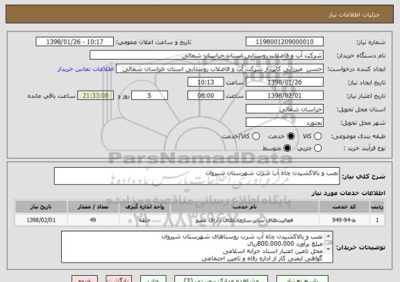 استعلام نصب و بالاکشیدن چاه آب شرب شهرستان شیروان 