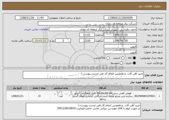 استعلام خرید آهن آلات  و همچنین انجام کار طی لیست پیوست./