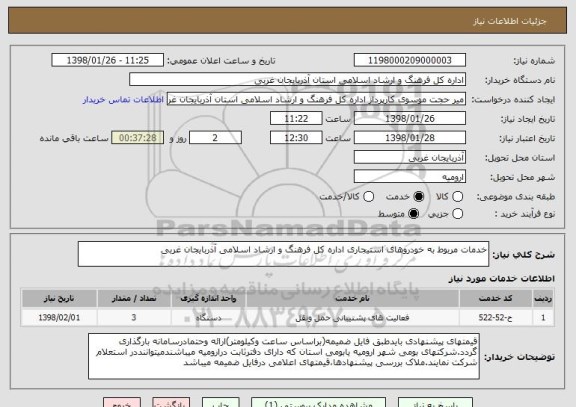 استعلام خدمات مربوط به خودروهای استیجاری اداره کل فرهنگ و ارشاد اسلامی آذربایجان غربی