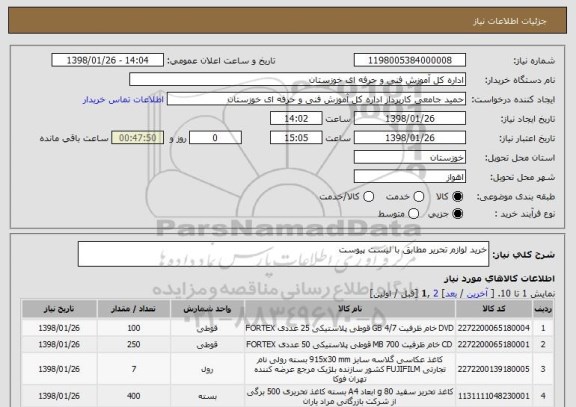 استعلام خرید لوازم تحریر مطابق با لیست پیوست 