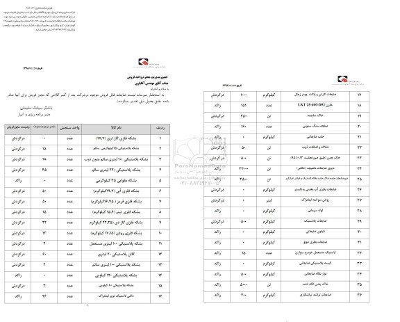 مزایده فروش ضایعات