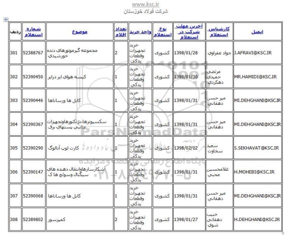 استعلام, استعلام کمپرسور