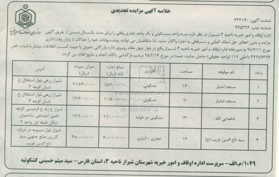 تجدید خلاصه آگهی مزایده, تجدید مزایده سه واحد مسکونی و یک واحد تجاری