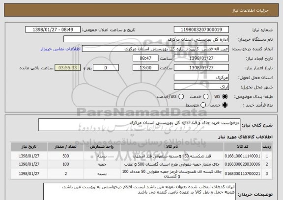 استعلام درخواست خرید چای و قند اداره کل بهزیستی استان مرکزی