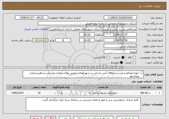 استعلام -تهیه مصالح و نصب شیرهای آتش نشانی در شهرکهای صنعتی بوکان،مهاباد،میاندوآب،شاهیندژ،نقده پیرانشهر

