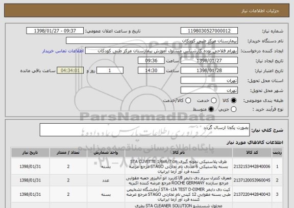 استعلام بصورت یکجا ارسال گردد