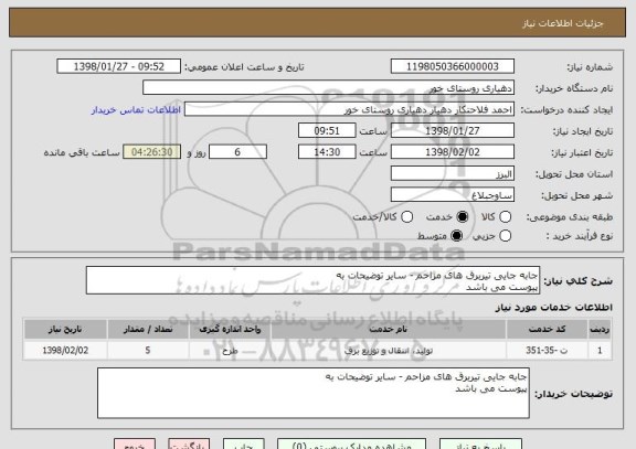 استعلام جابه جایی تیربرق های مزاحم - سایر توضیحات به 
پیوست می باشد