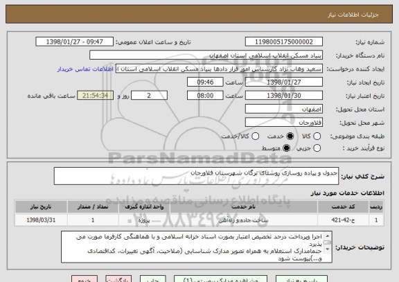استعلام جدول و پیاده روسازی روستای نرگان شهرستان فلاورجان