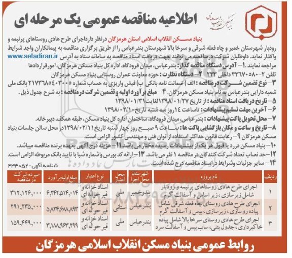 مناقصه, مناقصه اجرای طرح هادی روستاهای...