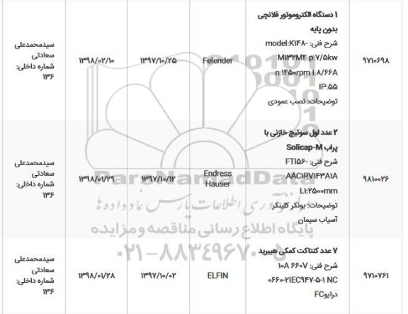 استعلام, استعلام 1 دستگاه الکتروموتور فلانچی بدون پایه... 