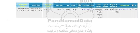 مزایده, مزایده اجاره 8 واحد آموزشی