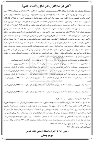 مزایده،مزایده ششدانگ یکباب خانه 190.55 متر  