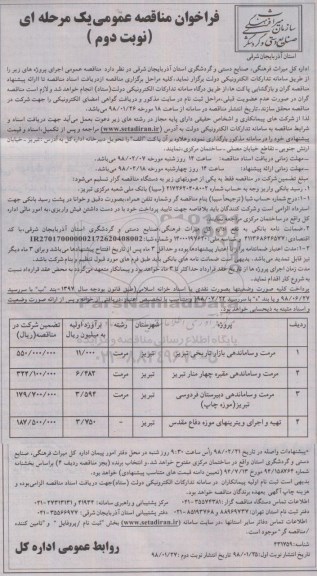 فراخوان مناقصه عمومی یک مرحله ای, فراخوان مرمت و ساماندهی بازار تاریخی - نوبت دوم