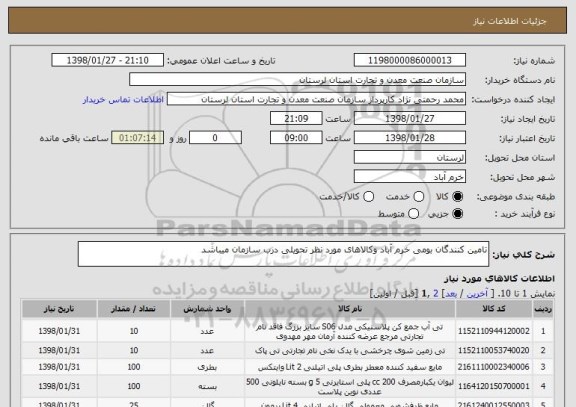 استعلام تامین کنندگان بومی خرم آباد وکالاهای مورد نظر تحویلی درب سازمان میباشد