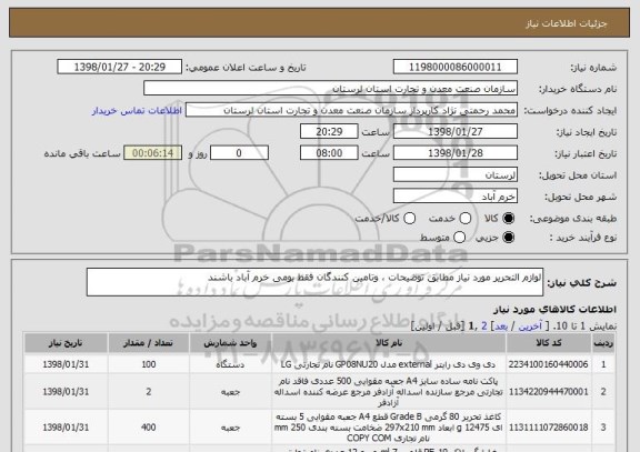 استعلام لوازم التحریر مورد نیاز مطابق توضیحات ، وتامین کنندگان فقط بومی خرم آباد باشند
