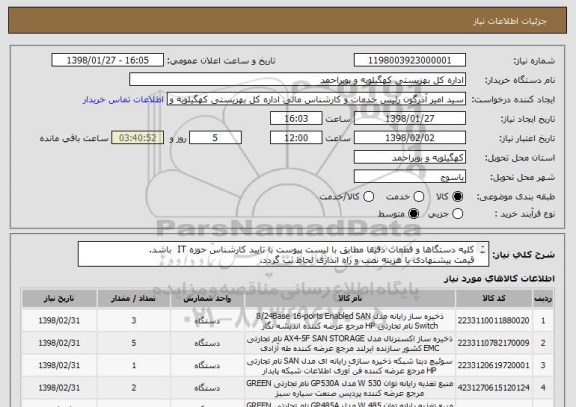 استعلام کلیه دستگاها و قطعات دقیقا مطابق با لیست پیوست با تایید کارشناس حوزه IT  باشد.
قیمت پیشنهادی با هزینه نصب و راه اندازی لحاظ ثب گردد.
