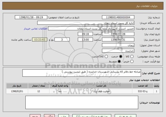 استعلام مبادله خط دفاتر ict روستایی شهرستان خدابنده ( طبق لیست پیوستی )