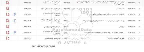 استعلام, استعلام رنگ پاک کن