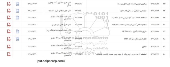 استعلام 12 عدد درب اچ دی اف با چهار چوب همراه با نصب و تخلیه