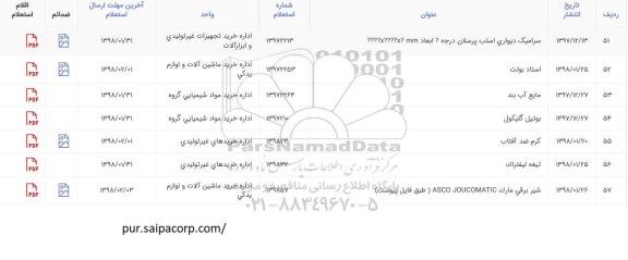 استعلام ,استعلام مایع آب بند
