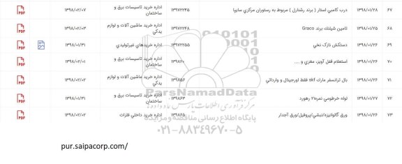 استعلام, استعلام ​درب کامبی استار (برند رشنارل) مربوط به رستوران مرکزی ....