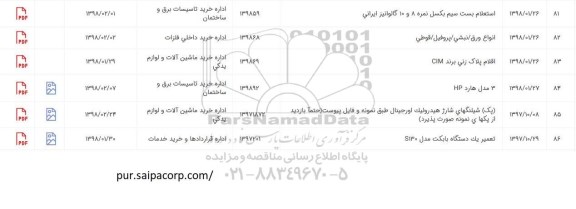 استعلام ,استعلام 3 مدل هارد HP