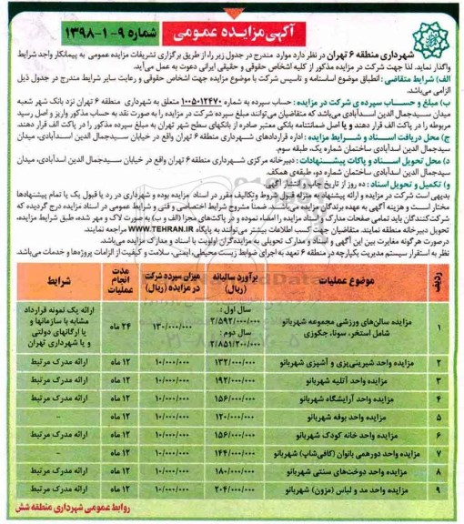 آگهی مزایده عمومی, مزایده سالن های ورزشی مجموعه ... 