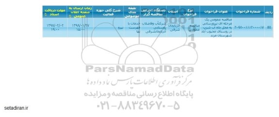 مناقصه, مناقصه نیرورسانی به محل چاه آب شرب در روستای