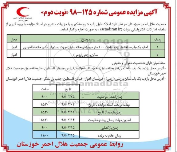 آگهی مزایده عمومی, مزایده اجاره یک باب ساختمان - نوبت دوم 