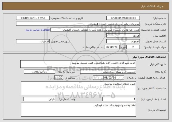 استعلام خرید شیر آلات وچینی آلات بهداشتی طبق لیست پیوست 