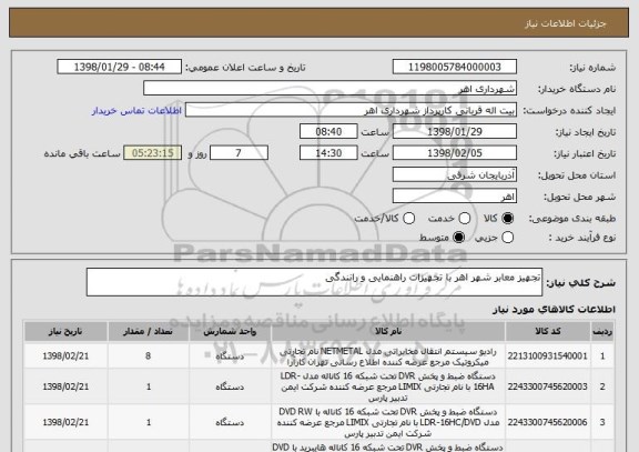 استعلام تجهیز معابر شهر اهر با تجهیزات راهنمایی و رانندگی