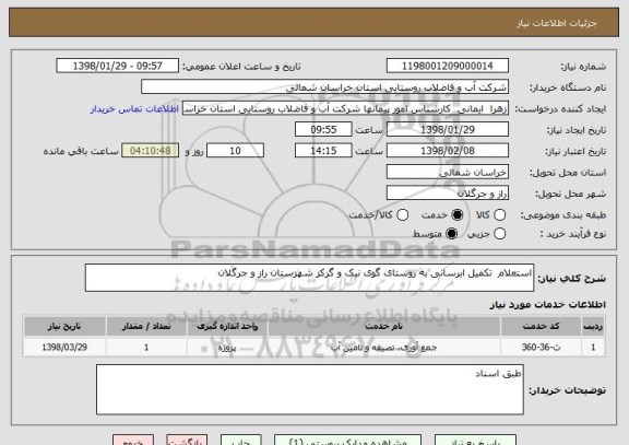 استعلام استعلام  تکمیل ابرسانی به روستای گوی نیک و گرکز شهرستان راز و جرگلان 