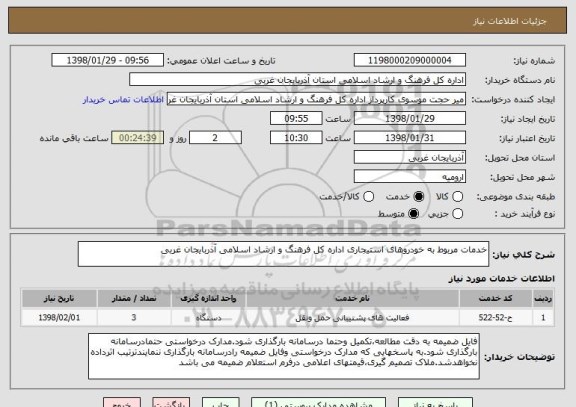 استعلام خدمات مربوط به خودروهای استیجاری اداره کل فرهنگ و ارشاد اسلامی آذربایجان غربی