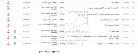 استعلام , استعلام ترانس میز مگنت TECNOMAGNETE...