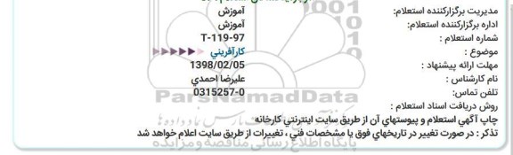 استعلام , استعلام کارآفرینی