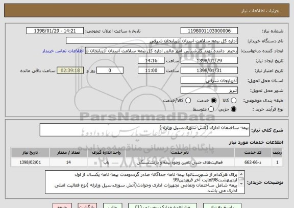 استعلام بیمه ساختمان اداری (آتش سوزی،سیل وزلزله)