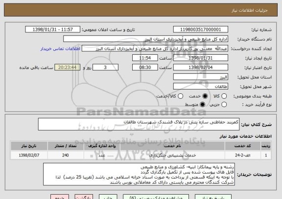 استعلام کمربند حفاظتی سازه بتنی در پلاک فشندک شهرستان طالقان