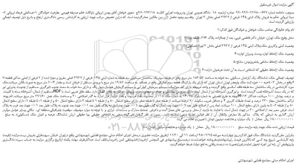 مزایده، مزایده فروش ملک