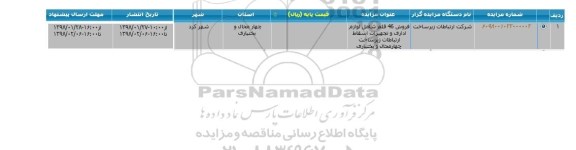 مزایده فروش 46 قلم شامل لوازم اداری