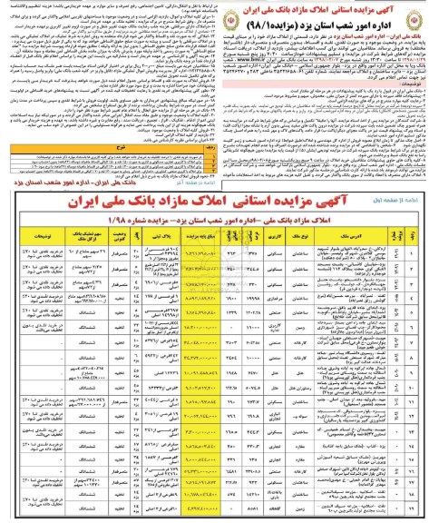 مزایده مزایده فروش املاک مازاد کاربری مسکونی و مرغداری و صنعتی