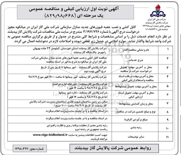مناقصه عمومی , مناقصه کابل کشی و نصب جعبه فیوزرهای جدید منازل سازمانی 